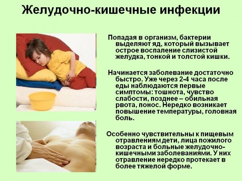 Инфекционные заболевания связанные с температурой Инфекционные заболевания связанные с температурой