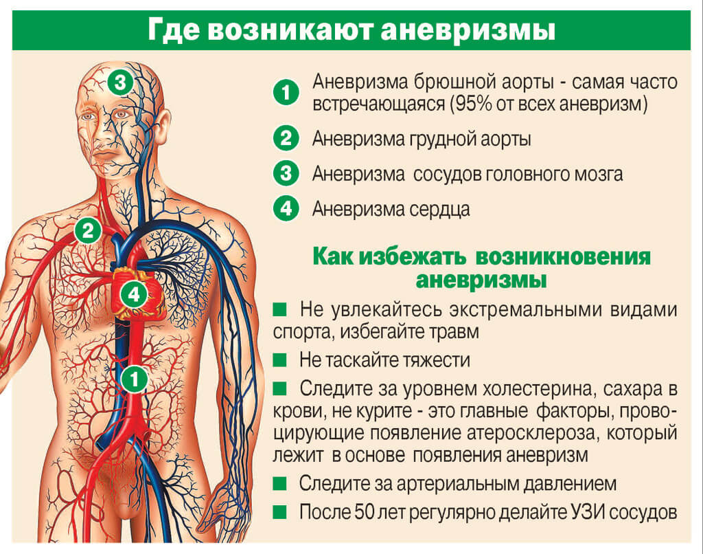 медицинские головные уборы купить